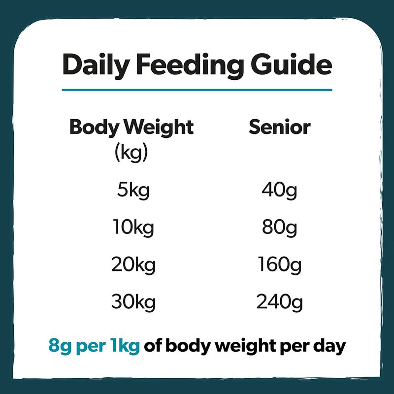 Burns Original Senior+ Chicken & Brown Rice || Burns || view 5