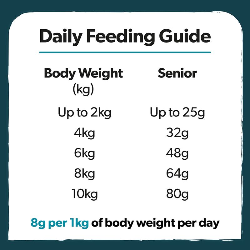 Burns Senior+ Toy & Small Breed - Chicken & Brown Rice || Burns || view 11