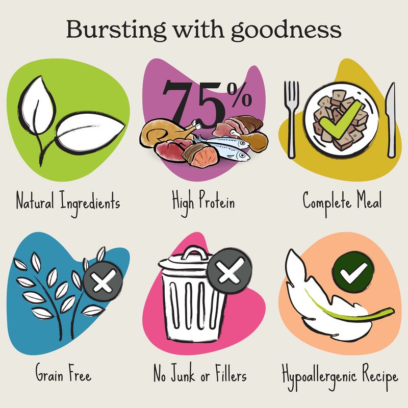 Forthglade Complete Meal Grain-Free Adult Small Dog - Lamb & Chicken || Forthglade || view 7