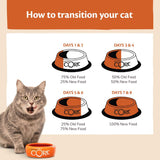 Wellness Core Kitten Original Dry Cat Food || Wellness Core || view 6