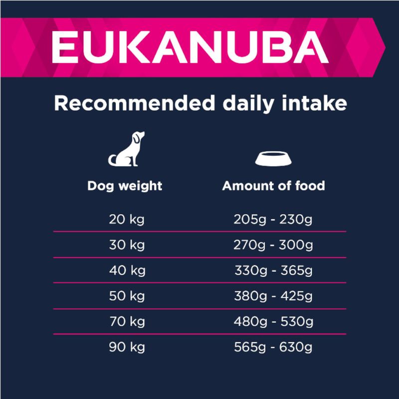 Eukanuba Large Breed Adult - Lamb & Rice || Eukanuba || view 4