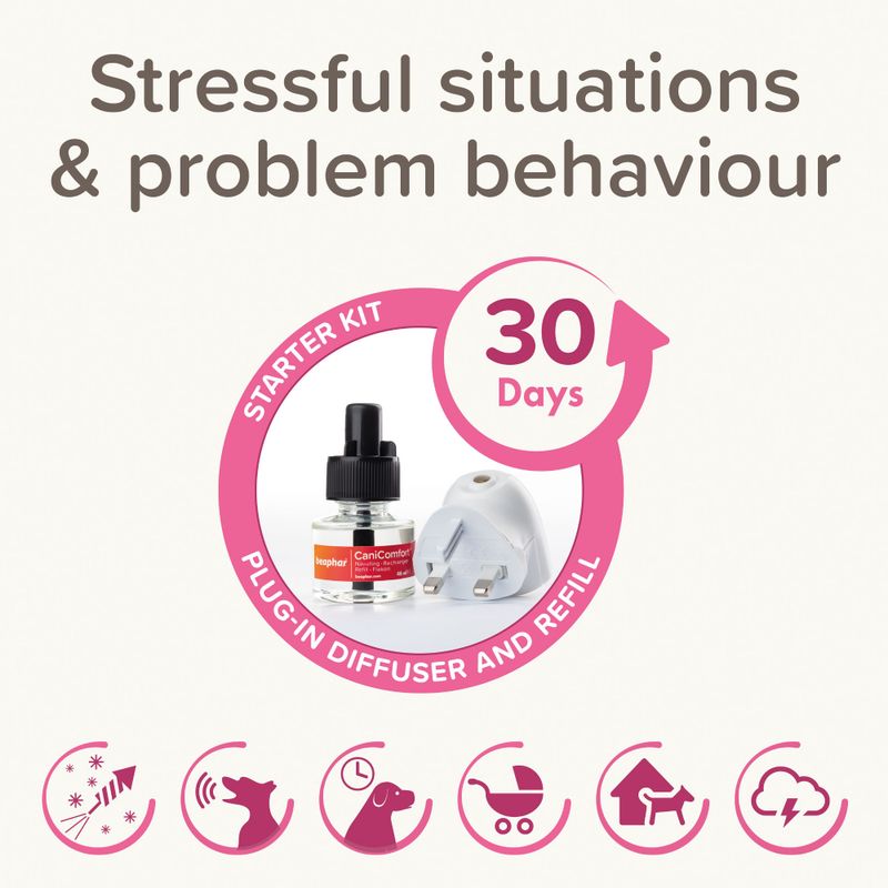 beaphar CaniComfort® Calming Diffuser for Dogs || beaphar || view 8