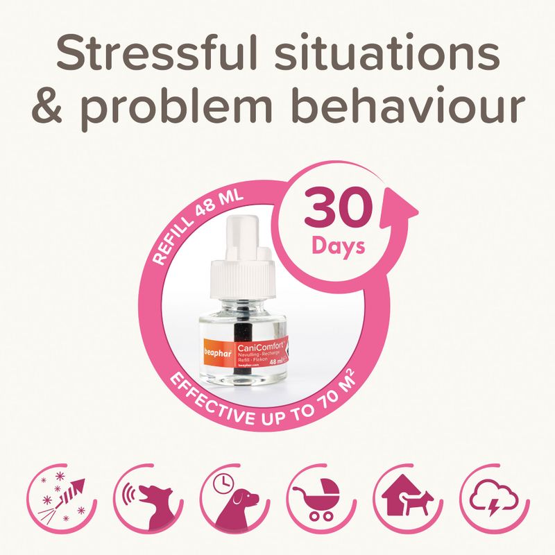 beaphar CaniComfort® Calming Diffuser for Dogs || beaphar || view 9