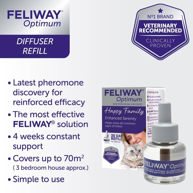 Feliway® Optimum Refill || undefined || view 3