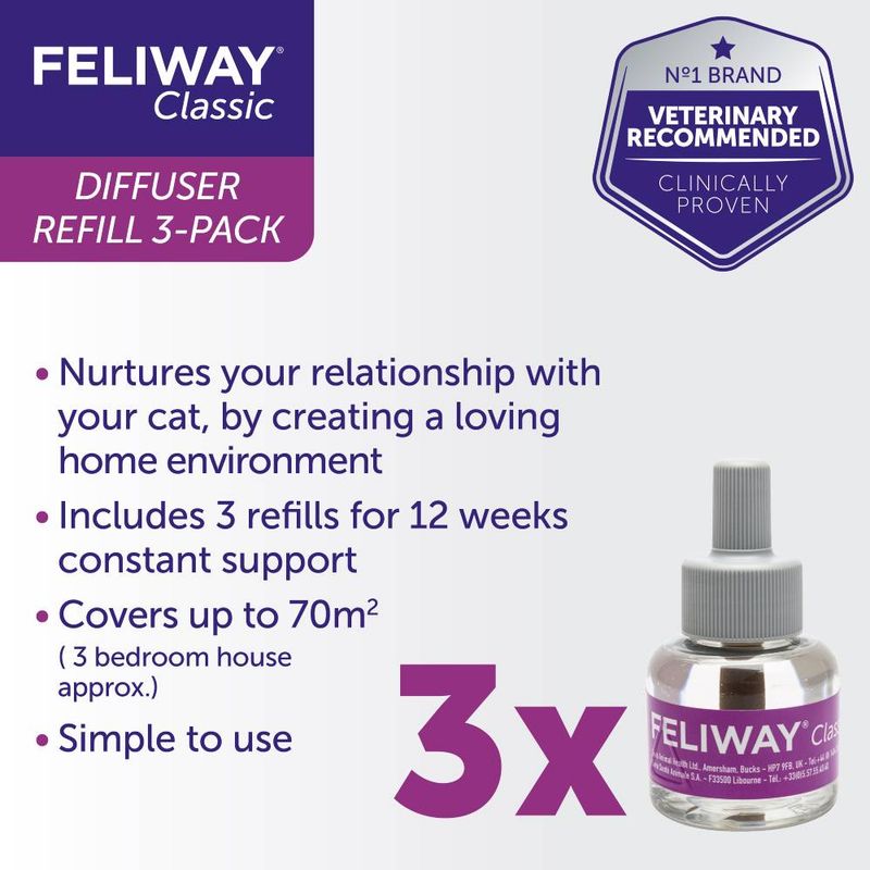 Feliway® Classic Refill Multi Pack || undefined || view 3