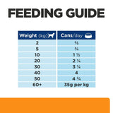 Hill's Prescription Diet Canine k/d Kidney Care || Hill's Prescription Diet || view 7