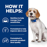 Hill's Prescription Diet z/d Food Sensitivities Low Fat Hydrolysed Soy || Hill's Prescription Diet || view 5