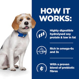 Hill's Prescription Diet z/d Food Sensitivities Low Fat Hydrolysed Soy || Hill's Prescription Diet || view 4