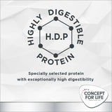 Concept for Life Veterinary Diet Weight Control || Concept for Life VET || view 8