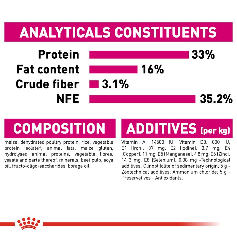 Royal Canin Savour Exigent || Royal Canin || view 8