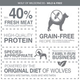 Wolf of Wilderness "Soft" Semi-Moist Mixed Pack || Wolf of Wilderness || view 2