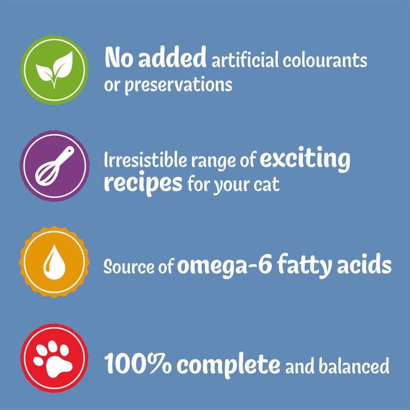 Felix Senior Original Pouches || undefined || view 6