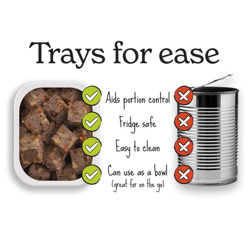 Forthglade Complete Meal Grain-Free Adult Dog - British Classics || Forthglade || view 8