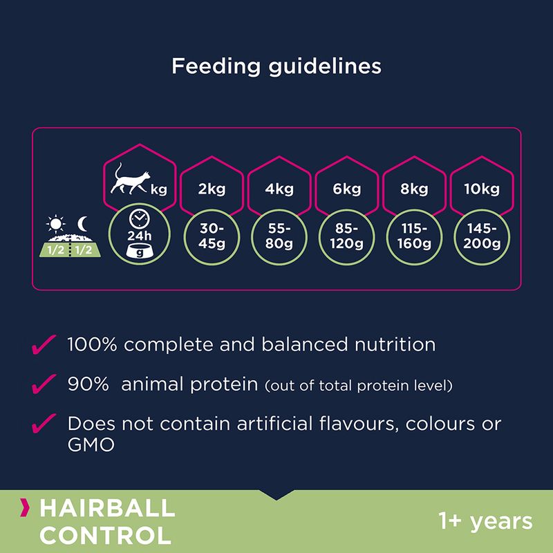 Eukanuba Hairball Control Adult || Eukanuba || view 6