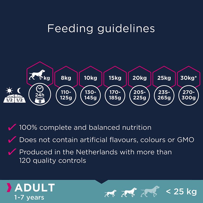 Eukanuba Grain-Free Small & Medium Breed Adult with Ocean Fish || Eukanuba || view 7