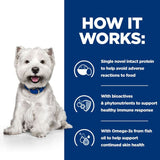 Hill's Prescription Diet Derm Complete Mini || Hill's Prescription Diet || view 4