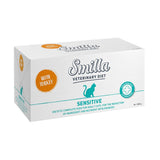 Smilla Veterinary Diet Sensitive || undefined || view 4