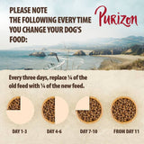 Purizon Original Chicken with Fish Adult – Grain-free || Purizon || view 7