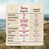 Purizon Original Venison with Rabbit Adult – Grain-free || Purizon || view 6