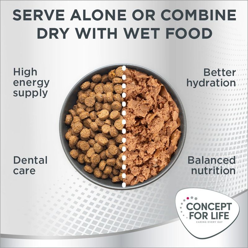 Concept for Life Oral Care || Concept for Life || view 14