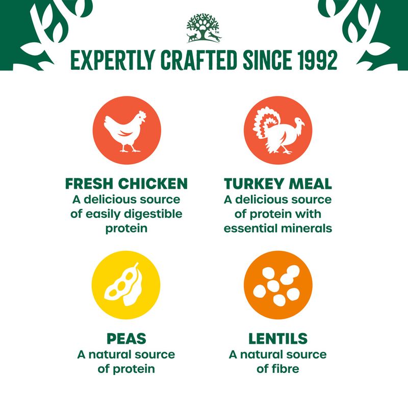 James Wellbeloved Adult Hypoallergenic High Protein - Chicken & Turkey || James Wellbeloved || view 9