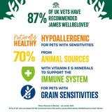 James Wellbeloved Adult Hypoallergenic High Protein - Chicken & Turkey || James Wellbeloved || view 6