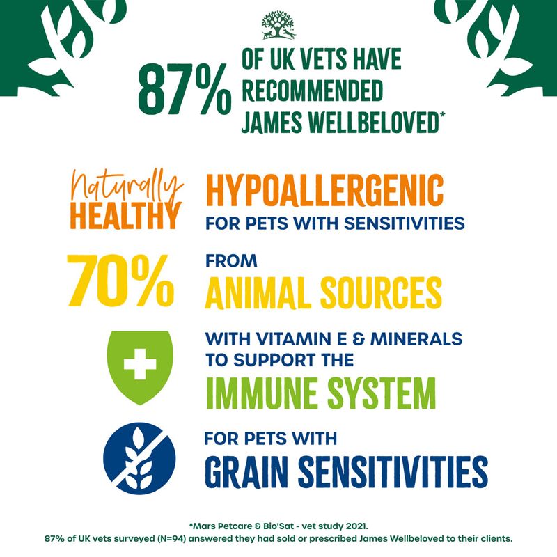 James Wellbeloved Adult Hypoallergenic High Protein - Chicken & Turkey || James Wellbeloved || view 6