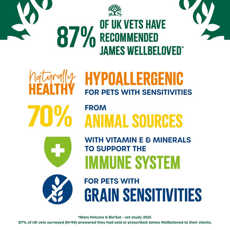 James Wellbeloved Adult Cat Hypoallergenic High Protein - Chicken & Turkey || James Wellbeloved || view 6