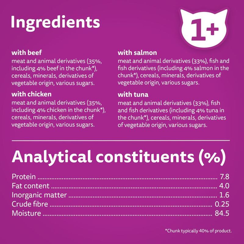 Whiskas 1+ Mixed Menu in Jelly || undefined || view 4