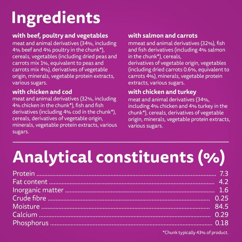 Whiskas 1+ Tasty Mix Chef's Choice in Gravy || undefined || view 4