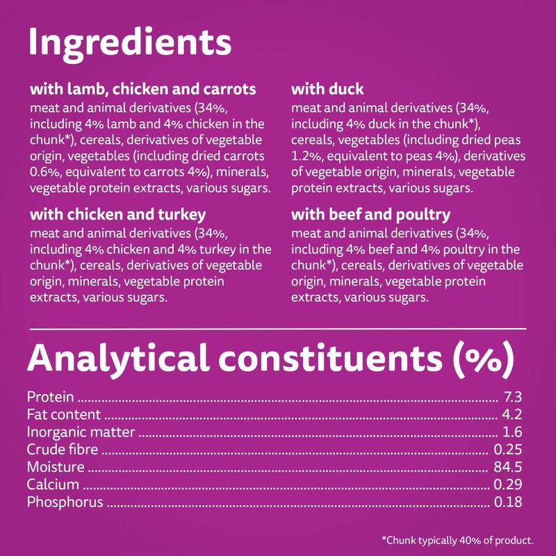 Whiskas 1+ Tasty Mix Country Collection in Gravy || Whiskas || view 4