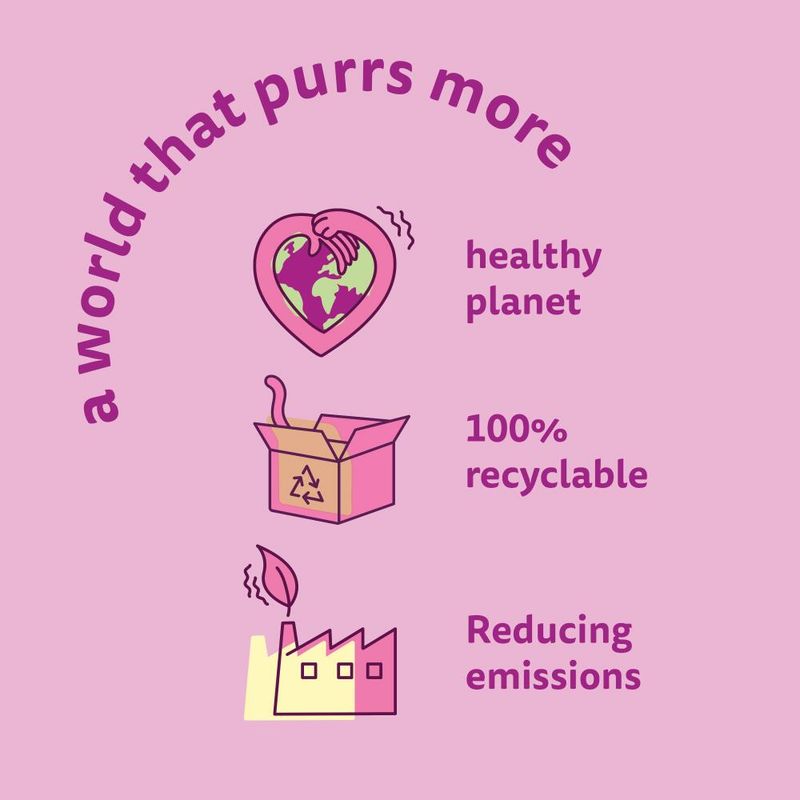 Whiskas 1+ Tasty Mix Country Collection in Gravy || Whiskas || view 8