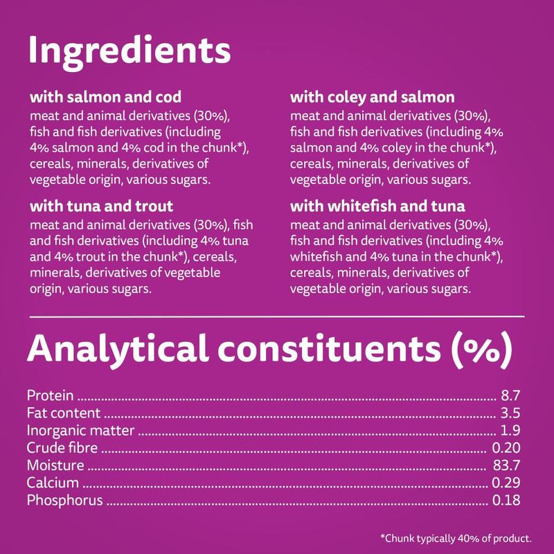 Whiskas 1+ Duo Ocean Delights in Jelly || undefined || view 4