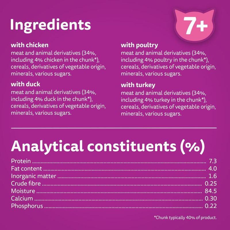 Whiskas 7+ Senior Pouches in Gravy || undefined || view 4