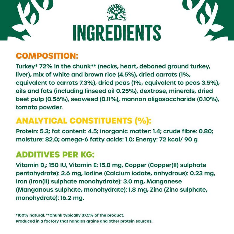 James Wellbeloved Adult Small Dog Hypoallergenic Pouches - Turkey in Gravy || James Wellbeloved || view 7