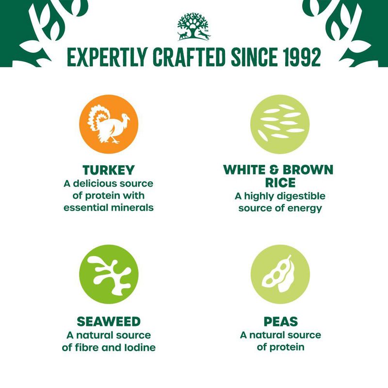 James Wellbeloved Adult Small Dog Hypoallergenic Pouches - Turkey in Gravy || James Wellbeloved || view 6