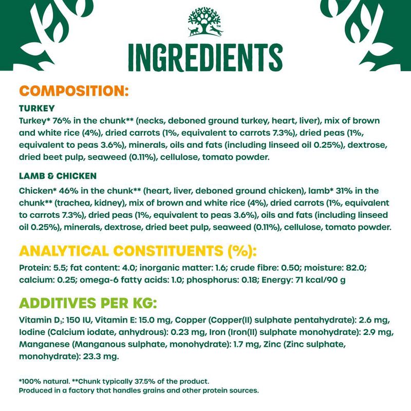 James Wellbeloved Puppy Hypoallergenic Pouches - Turkey, Lamb & Chicken in Gravy || James Wellbeloved || view 8