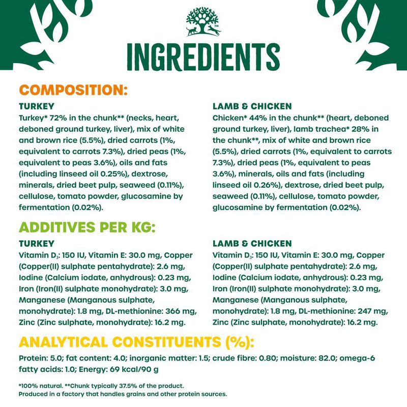 James Wellbeloved Senior Hypoallergenic Pouches - Turkey, Lamb & Chicken in Gravy || James Wellbeloved || view 8