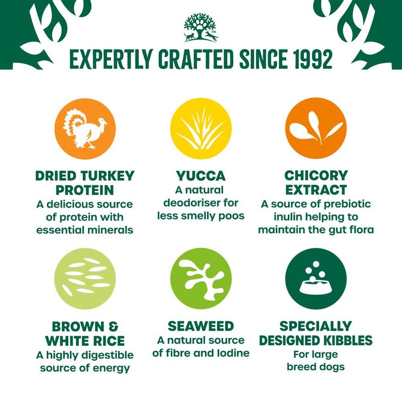 James Wellbeloved Junior Large Breed - Turkey & Rice || James Wellbeloved || view 3