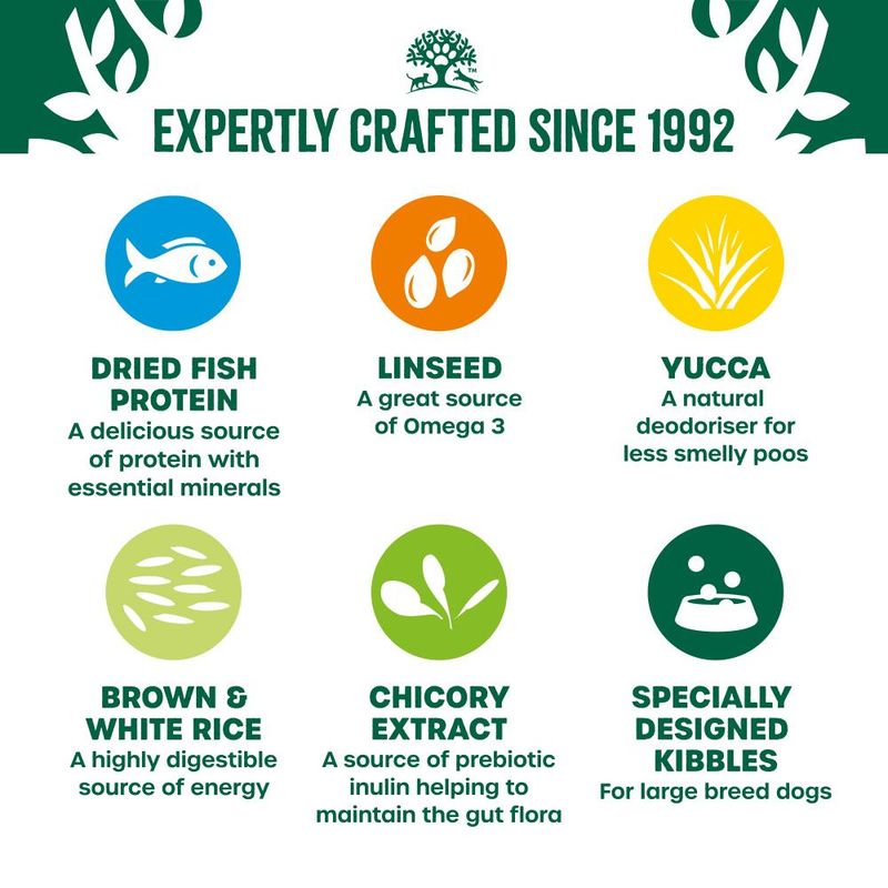 James Wellbeloved Adult Hypoallergenic Large Breed - Fish & Rice || James Wellbeloved || view 3