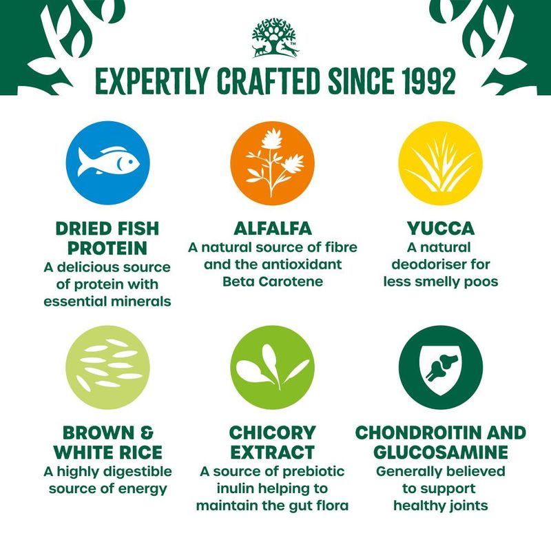 James Wellbeloved Senior Hypoallergenic - Fish & Rice || James Wellbeloved || view 5