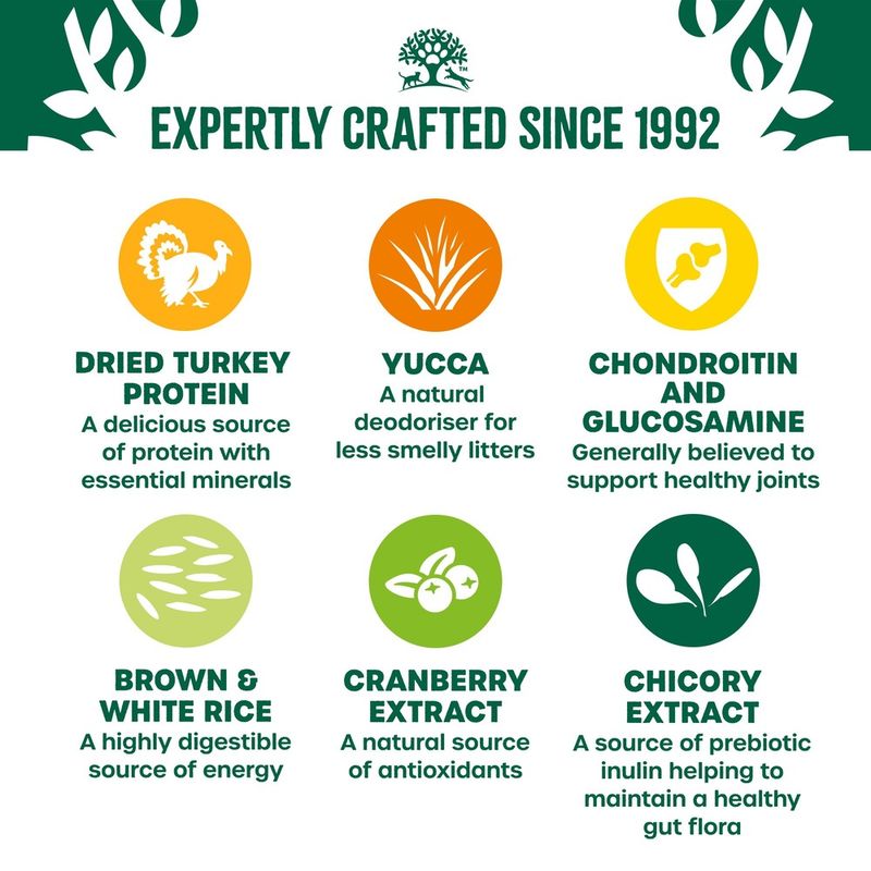 James Wellbeloved Adult Cat Light Hypoallergenic Turkey & Rice || James Wellbeloved || view 5