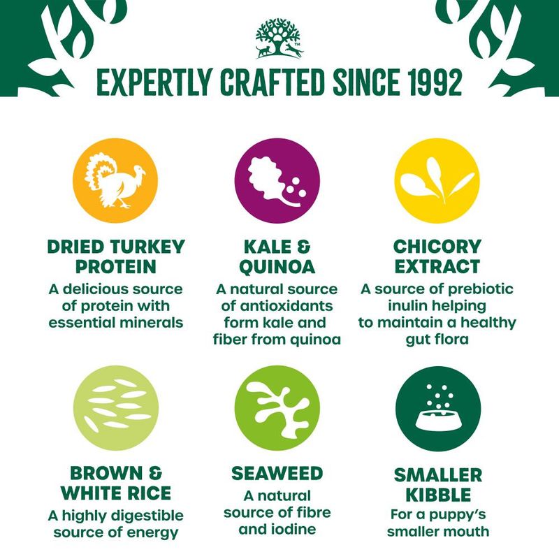 James Wellbeloved Puppy/Junior Hypoallergenic Superfoods - Turkey with Kale & Quinoa || James Wellbeloved || view 3