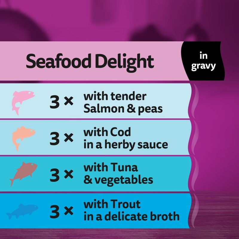 Whiskas 1+ Aromatic Selection Seafood Delight in Gravy || Whiskas || view 6