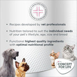Concept for Life Oral Care || Concept for Life || view 11
