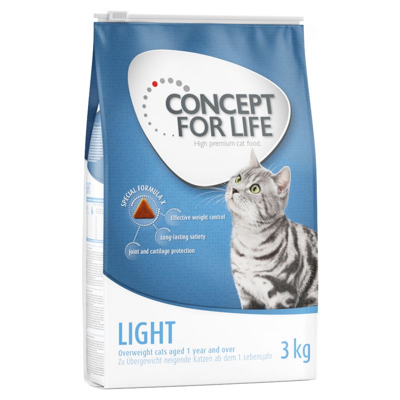 Concept for Life Economy Packs || undefined || view 17