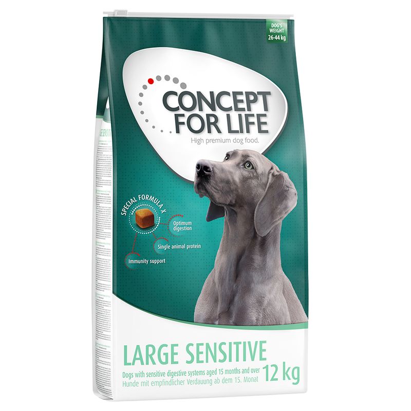 Concept for Life Economy Packs || undefined || view 9