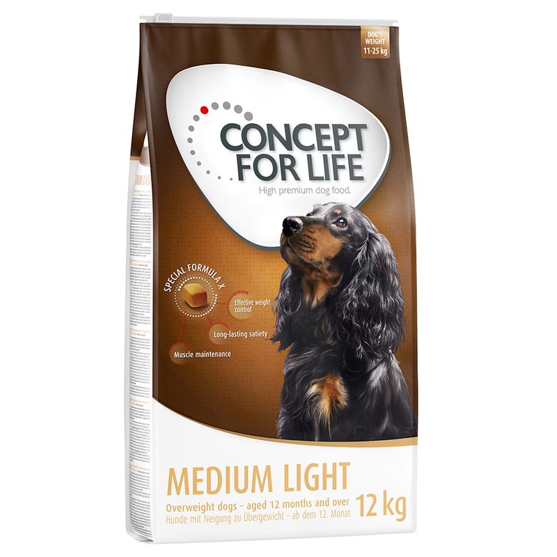 Concept for Life Economy Packs || undefined || view 21
