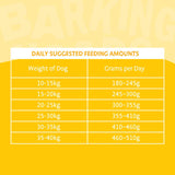 Barking Heads All Hounder Fat Dog Slim Chicken || barking heads || view 8