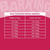 Barking Heads All Hounder Golden Years Chicken || barking heads || view 9